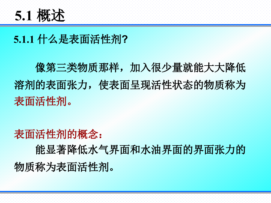 材料表界面_第五章_第4页