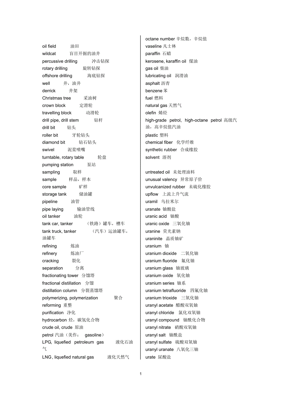 石油化工词汇_第1页