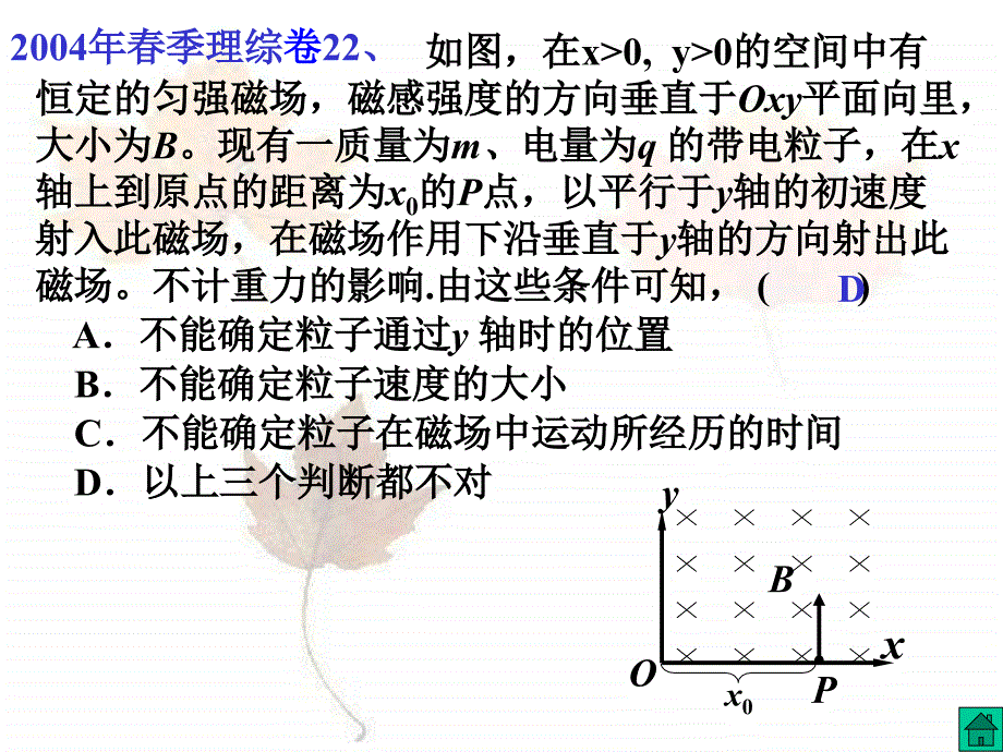 新编07届物理总复习课件集之35-带电粒子在磁场中的圆周运动(上)_第4页