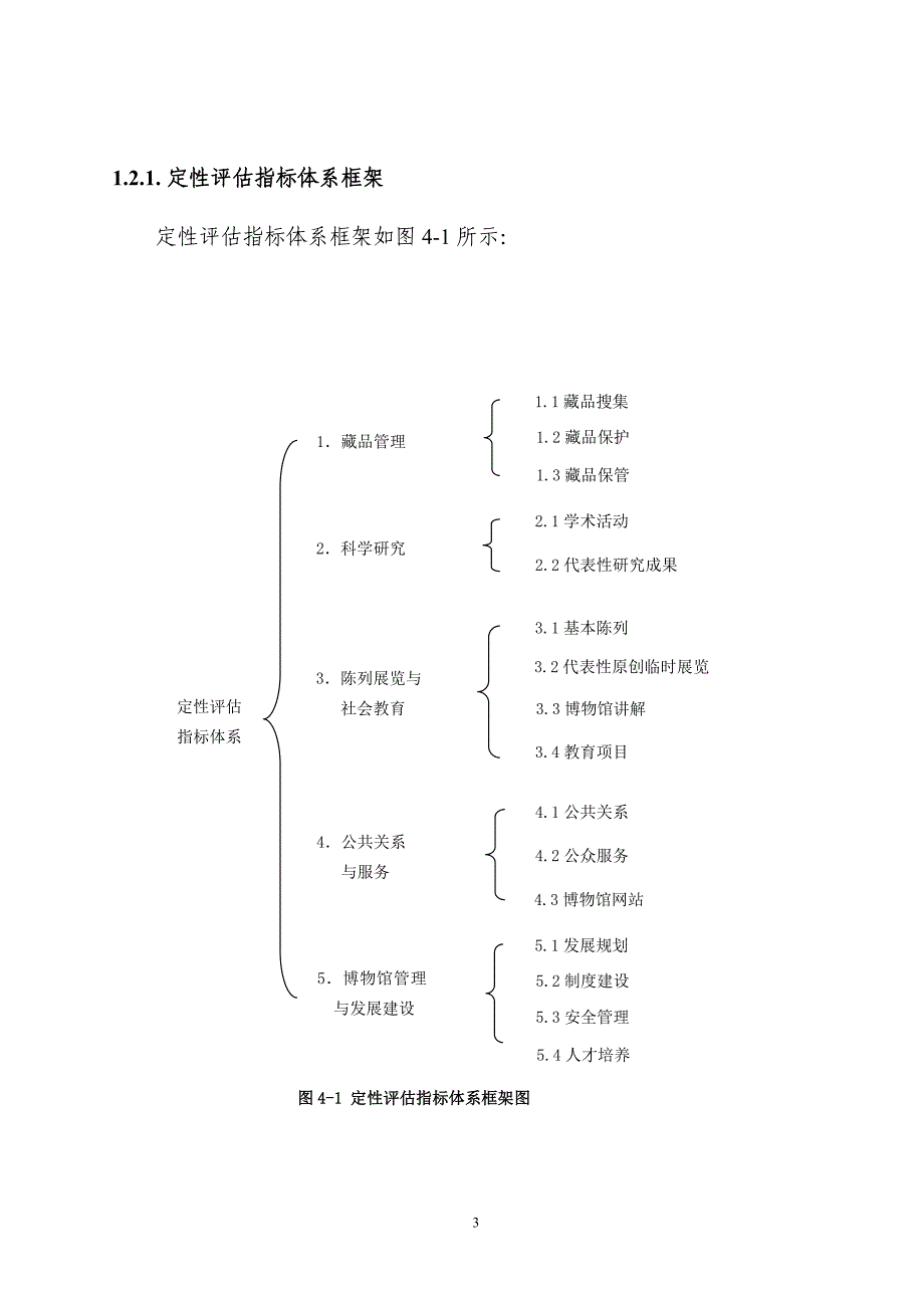 国家一级博物馆运行评估指标体系_第3页