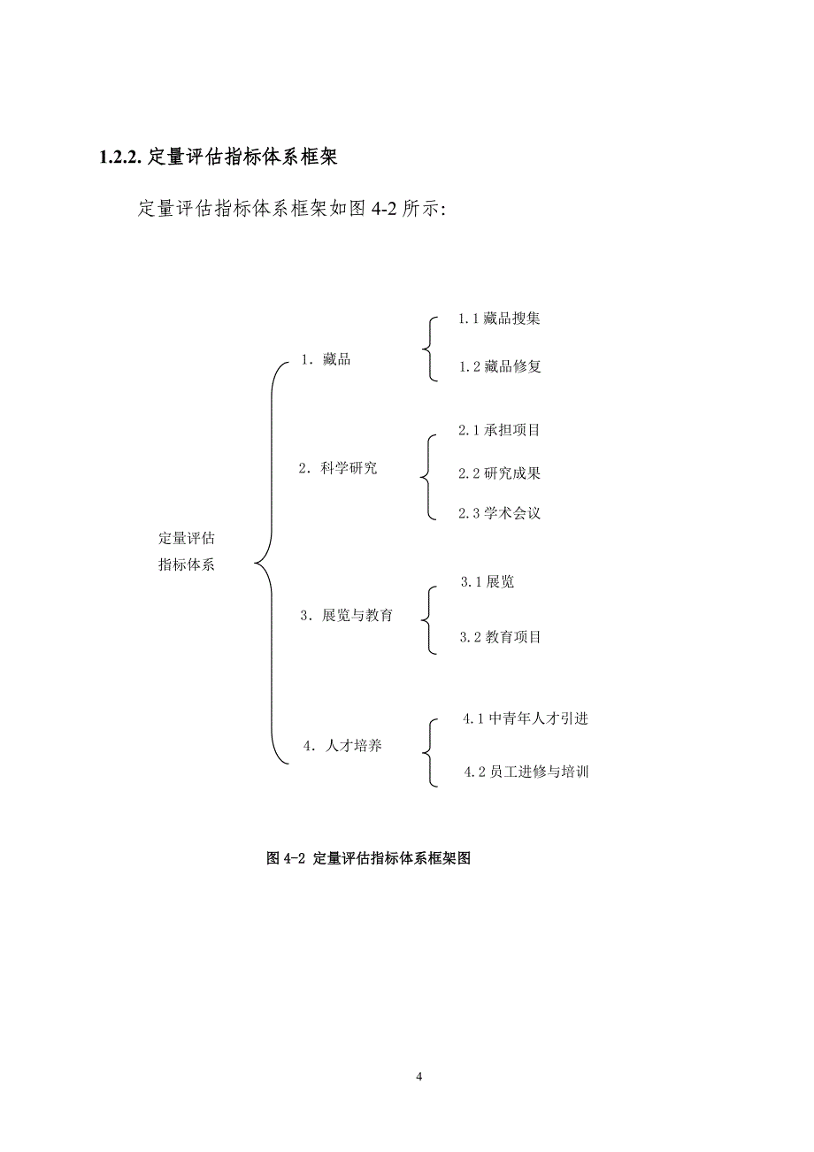 国家一级博物馆运行评估指标体系_第4页