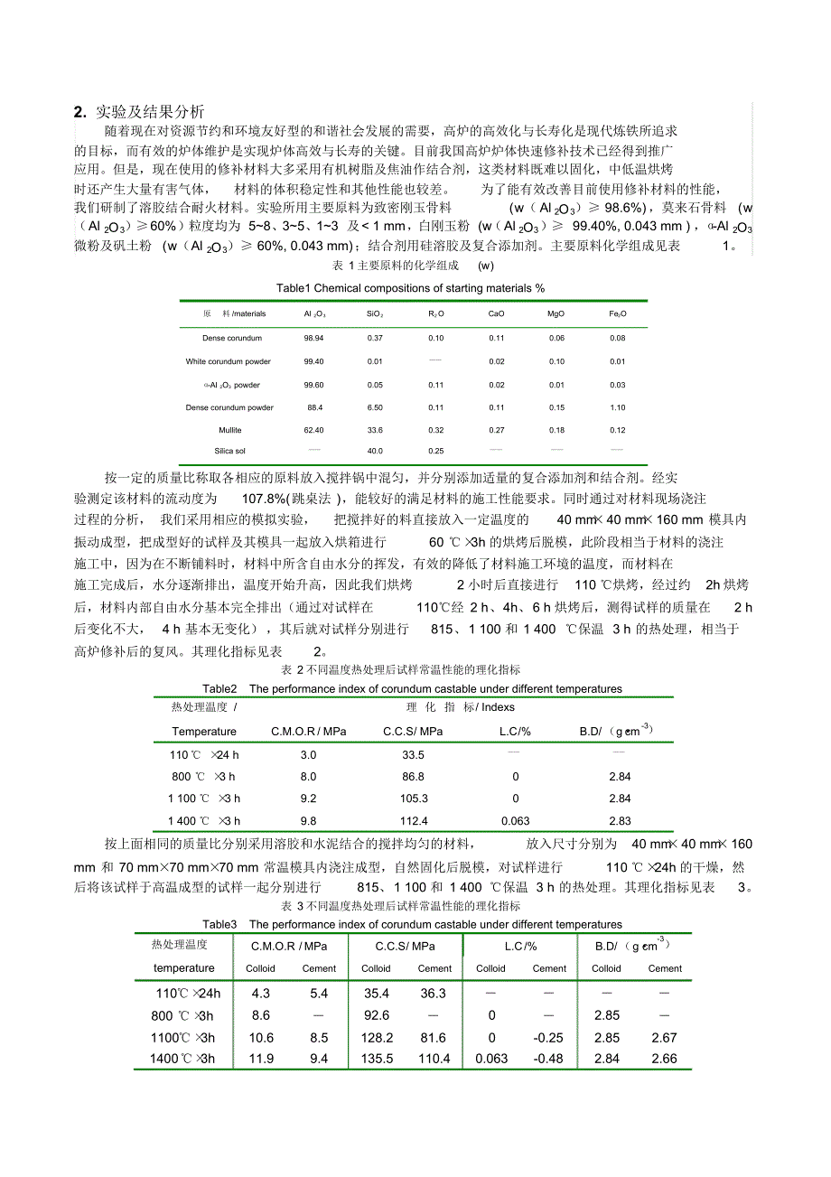 硅溶胶浇注料的特性及应用_第2页