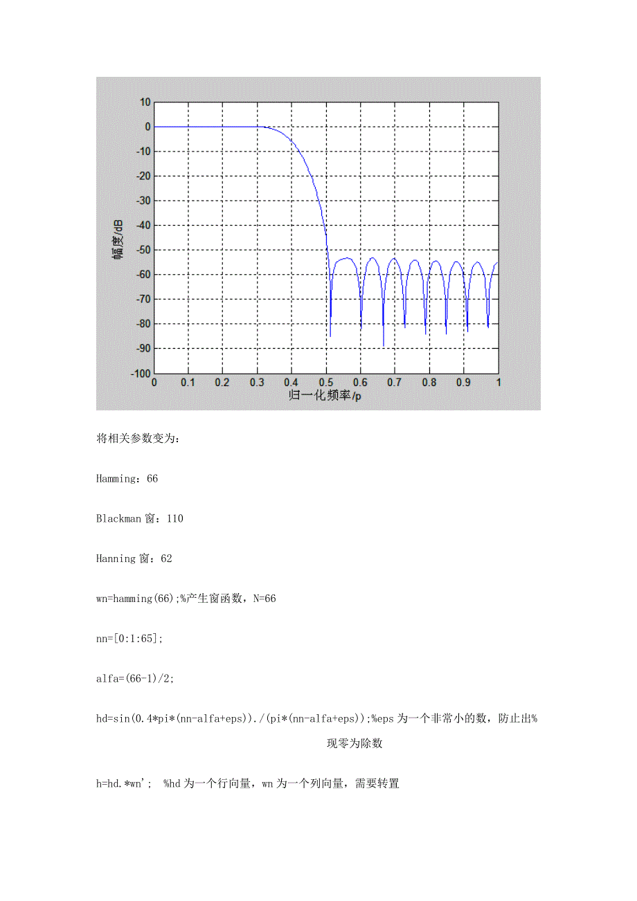 有限冲激响应数字滤波器设计_第4页