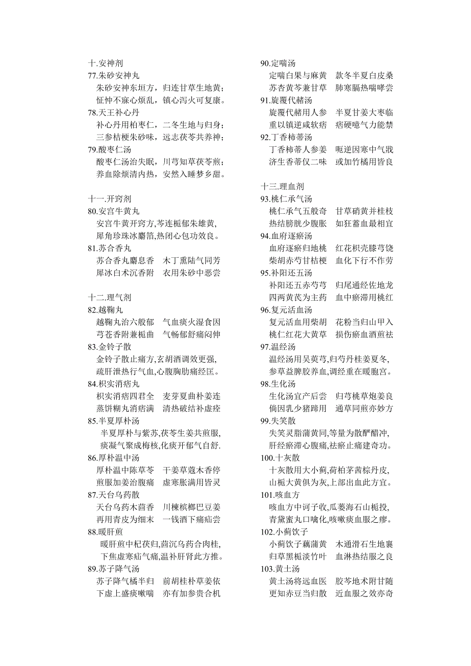 中医药大学方剂重点歌诀_第4页