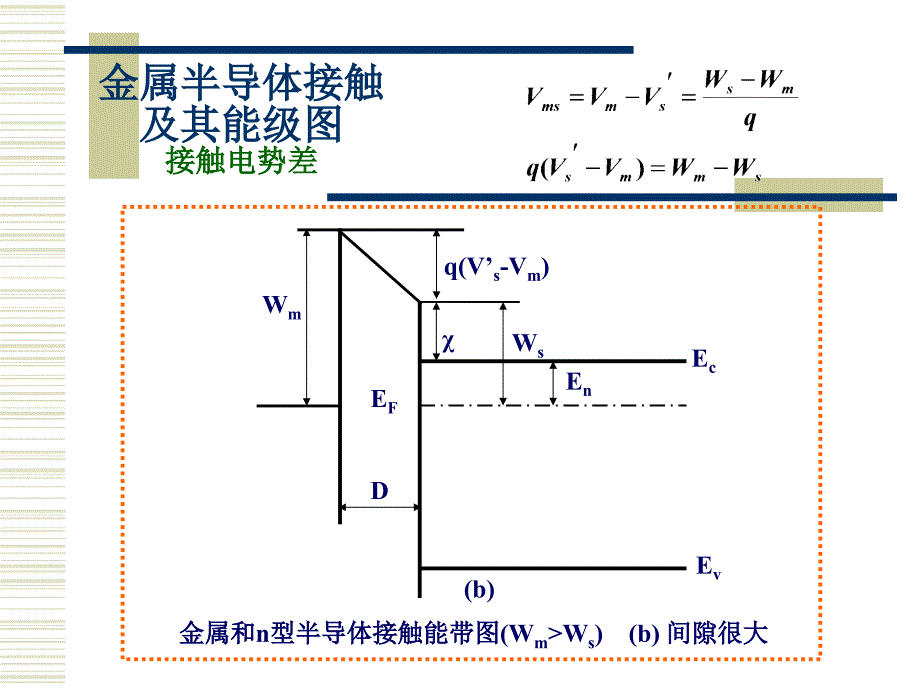 金属半导体接触及其能级图_第4页