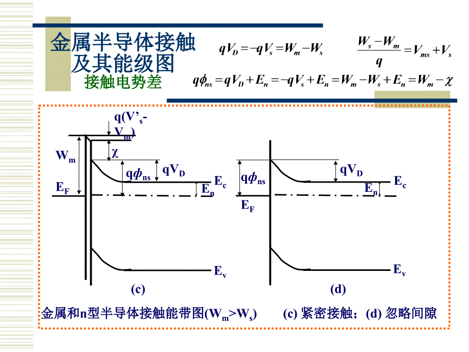 金属半导体接触及其能级图_第5页