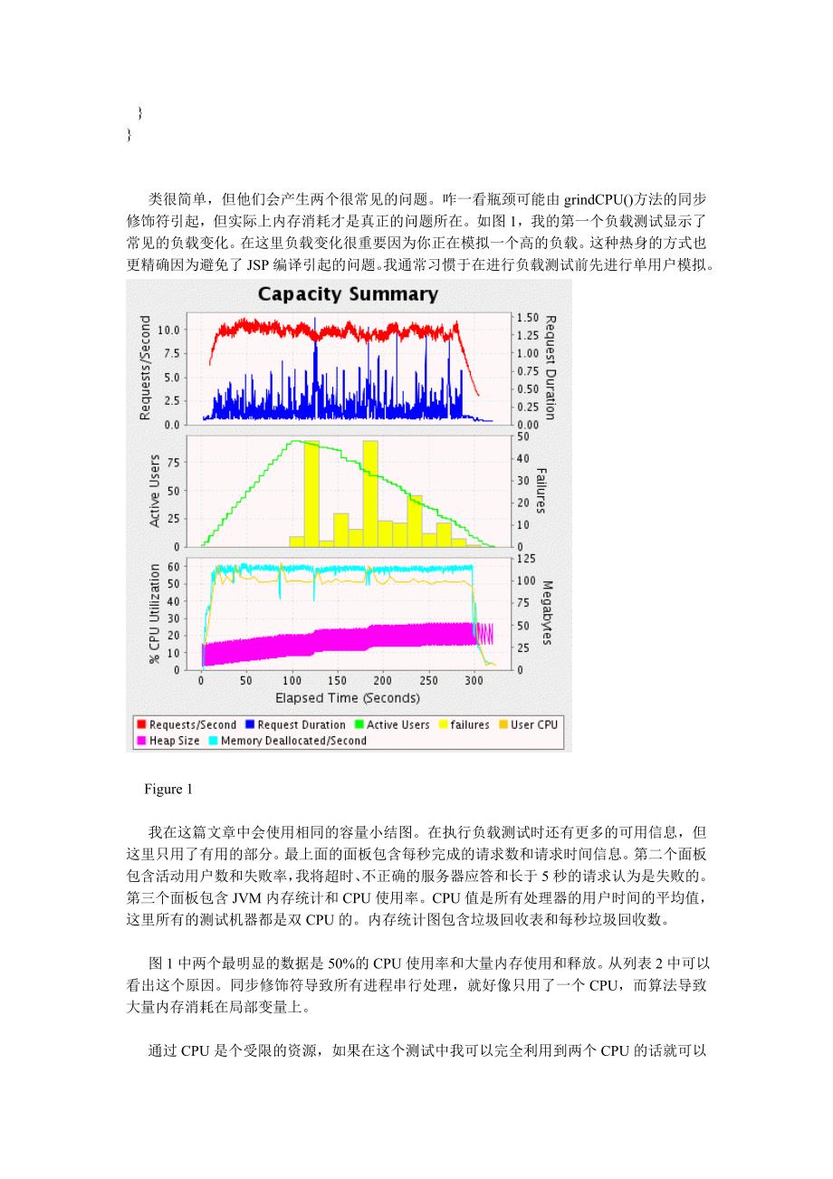 解决java负载平衡问题_第4页