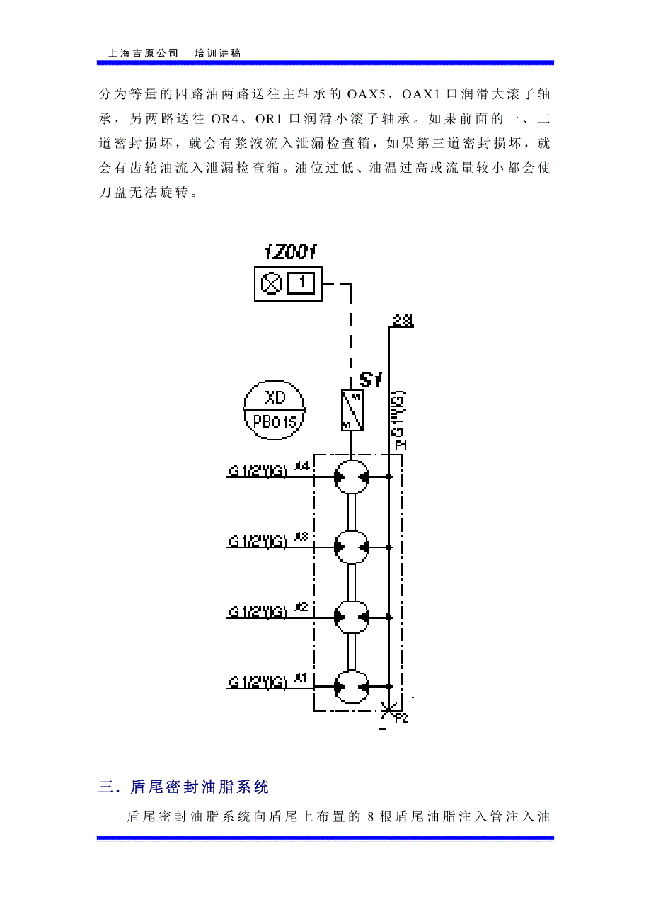 盾构机辅助系统原理_第2页