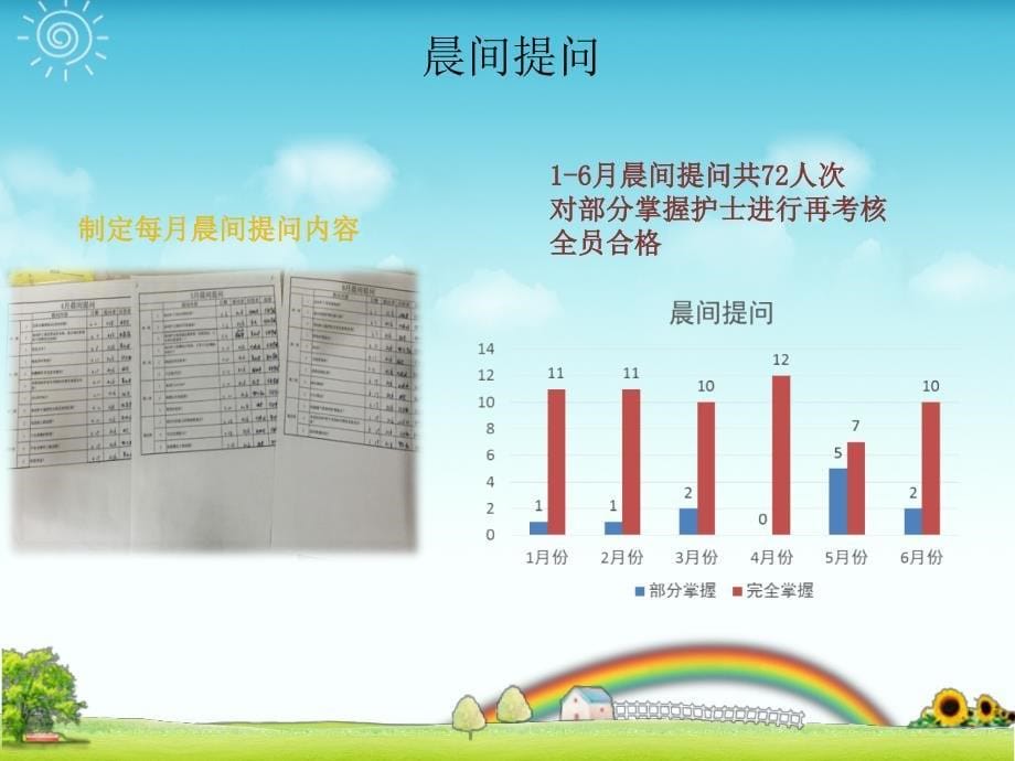 2016年上半年工作总结_第5页