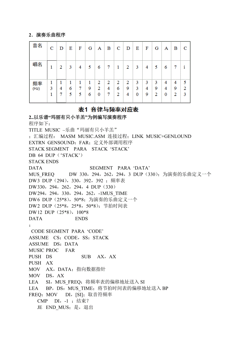 发声系统程序设计(微机原理实验设计)_第3页