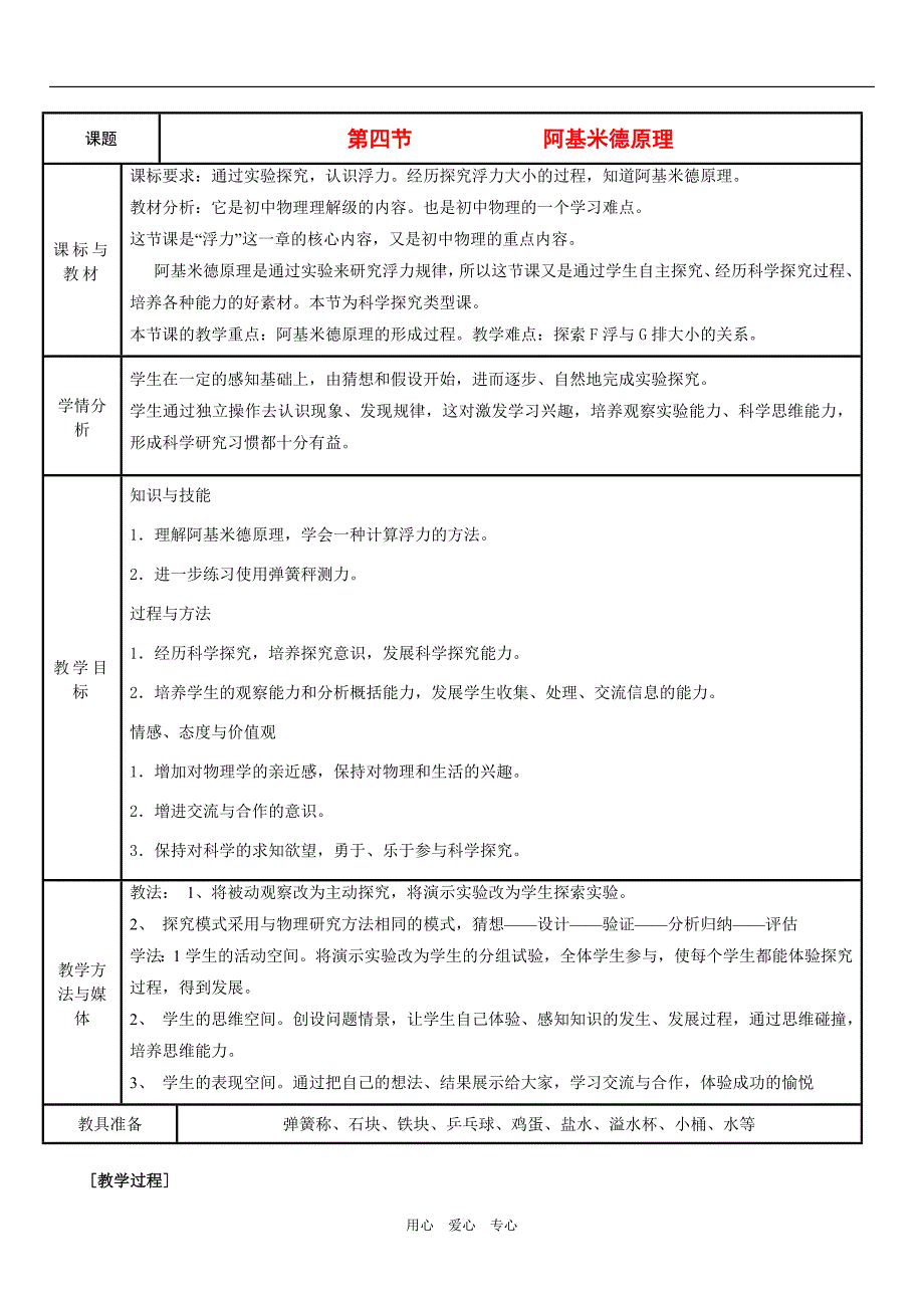 八年级物理下册 沪科版7.4阿基米德原理教学设计 苏科版_第1页