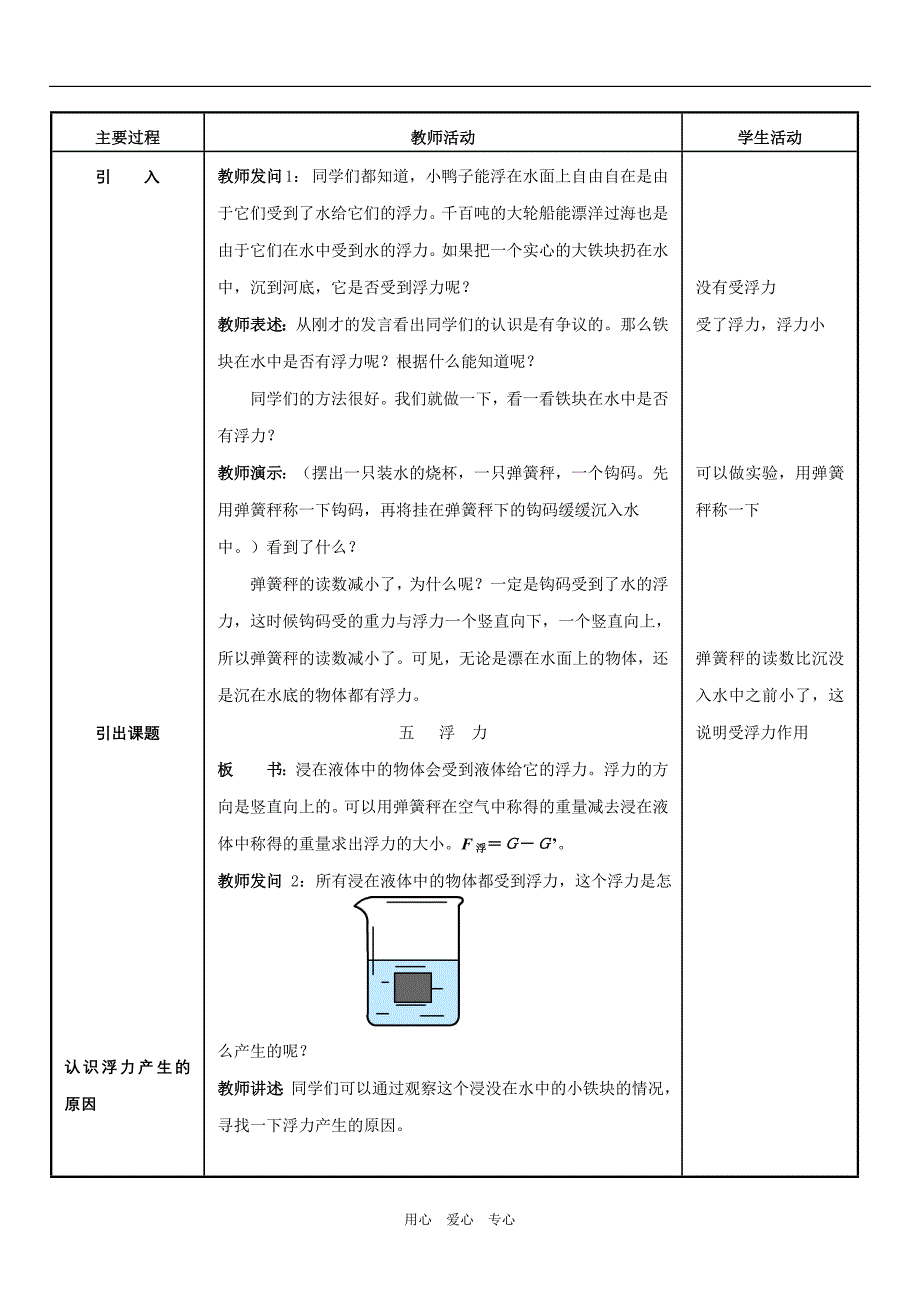 八年级物理下册 沪科版7.4阿基米德原理教学设计 苏科版_第2页