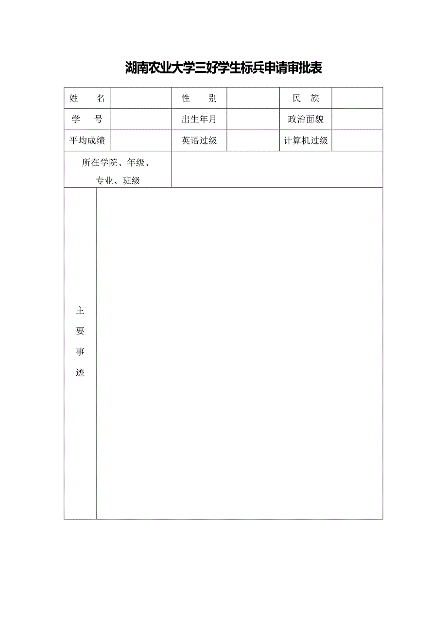 湖南农业大学三好学生标兵申请审批表_第1页