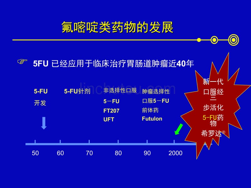 晚期结直肠癌内科治疗进展_第2页