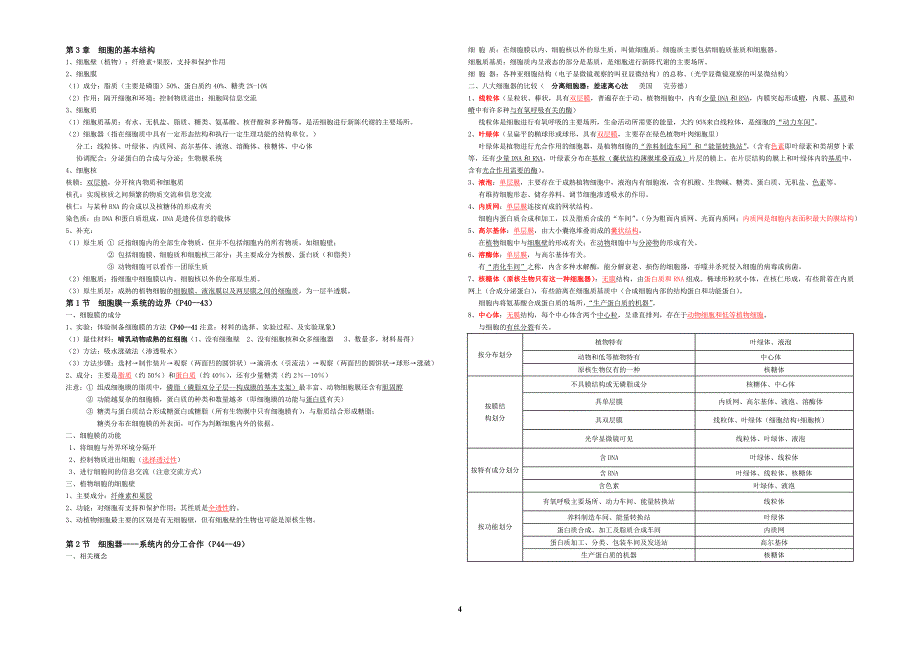 高一生物必修一最主要知识点_第4页