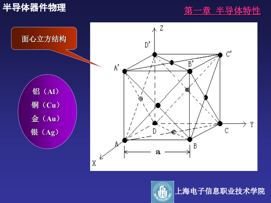 半导体器件与物理 ppt 一_第5页