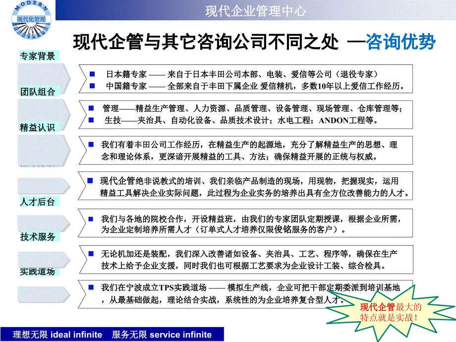 现代企业管理中心_第4页