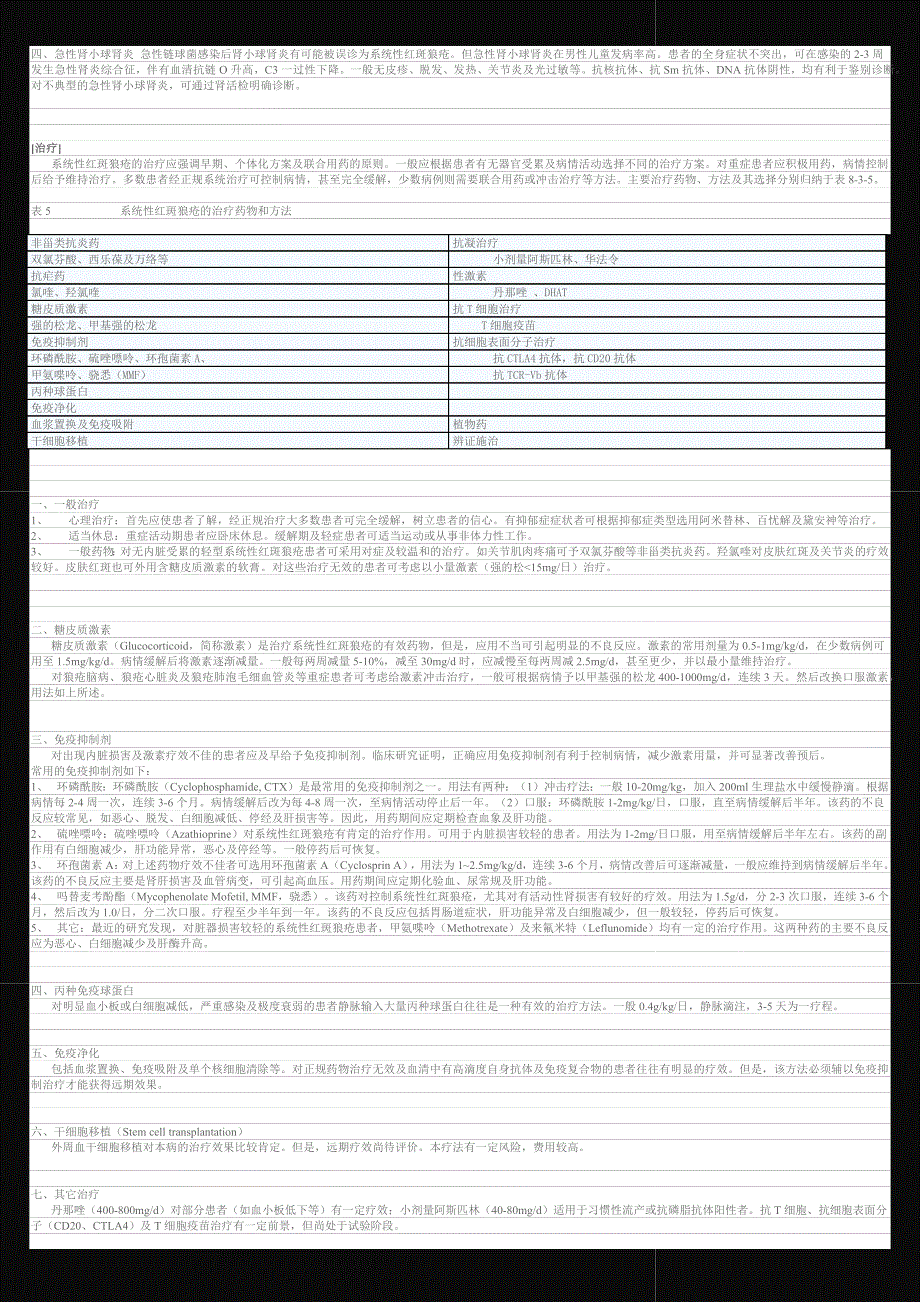 医学--系统性红斑狼疮_第3页