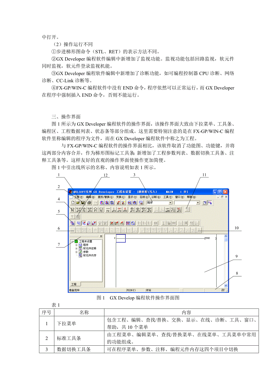 三菱gx-developer使用实用教程大全_第2页