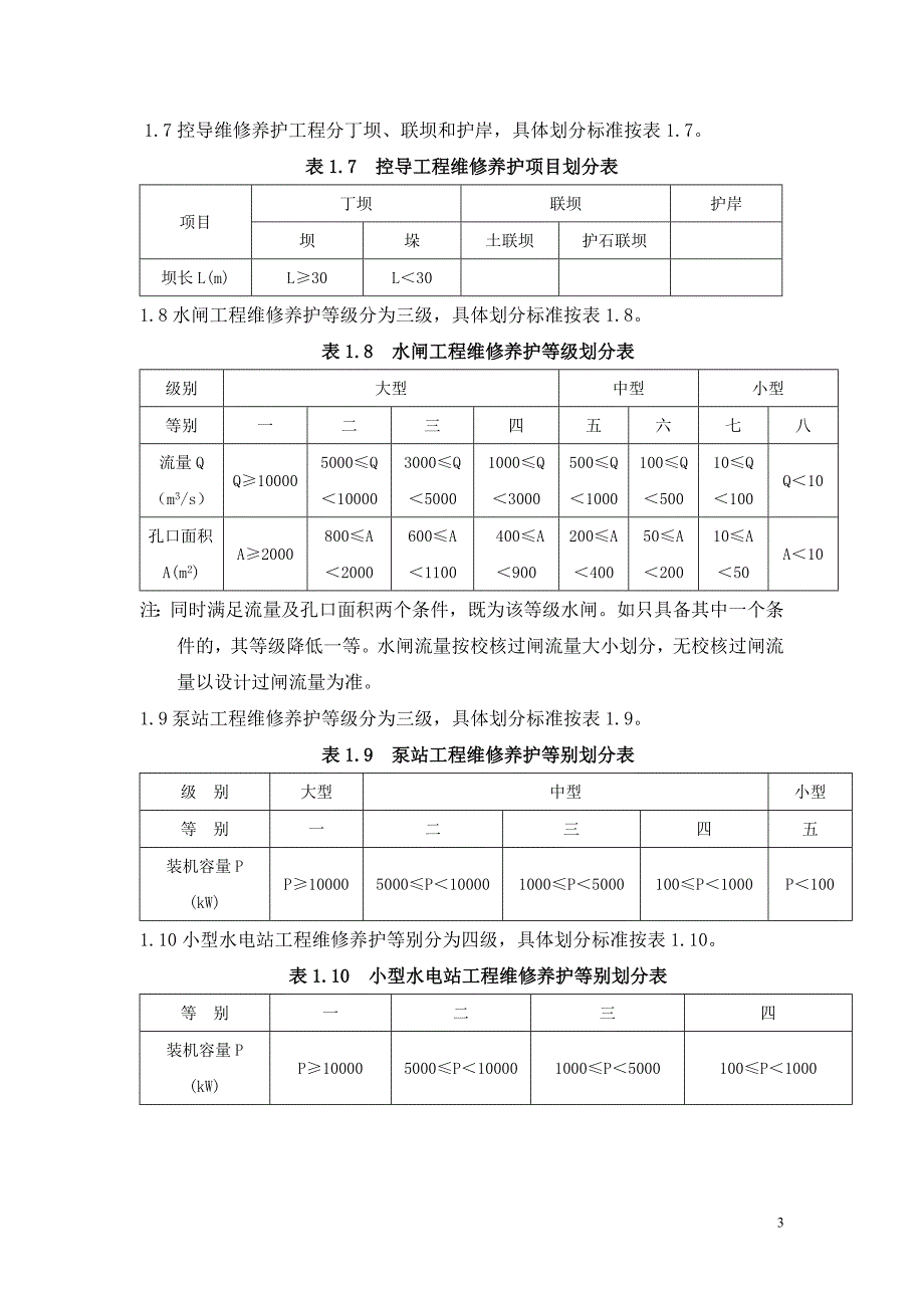 广州市水利工程维修养护定额_第3页