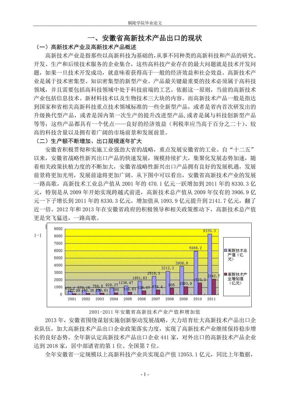 安徽省高新技术产品出口现状及发展探析_第5页