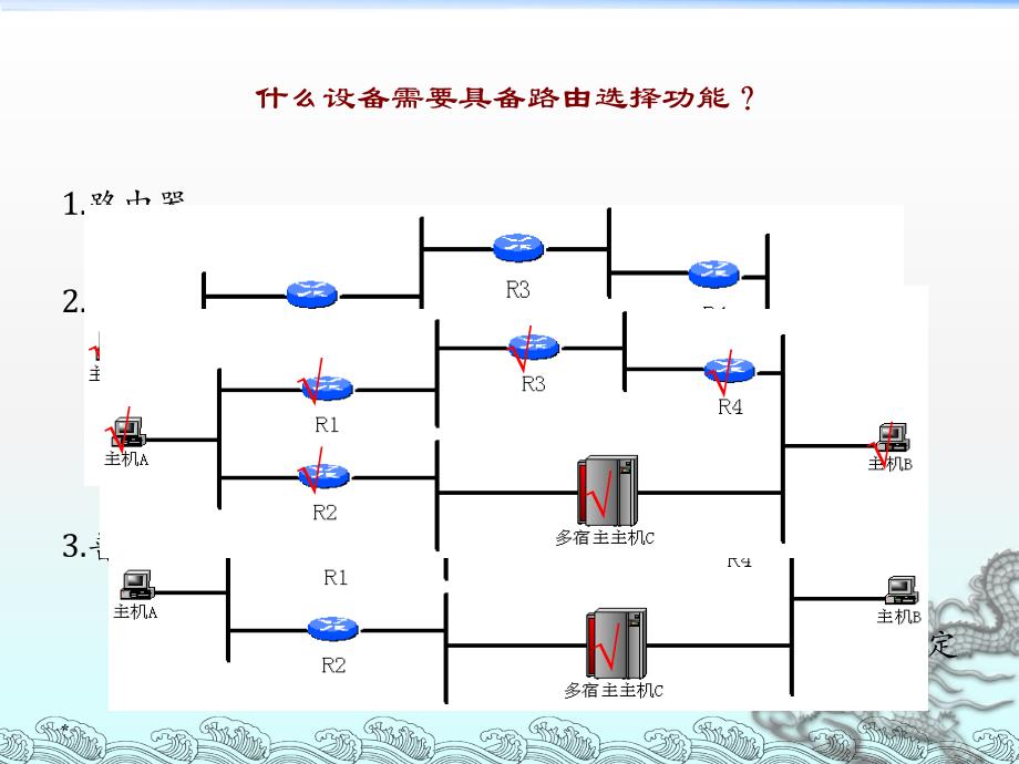 路由表选择基本原理和tracert命令的使用_第4页