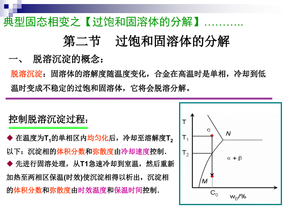 过饱和固溶体的分解(二)_第1页