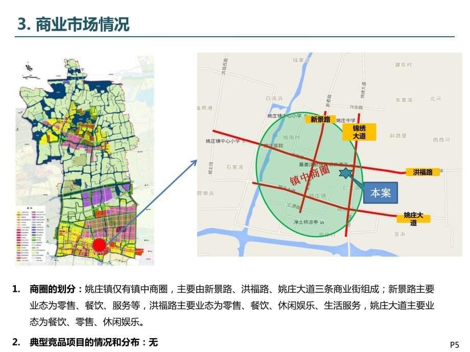 嘉凯城姚庄城市客厅地块投资可行性研究报告_第5页