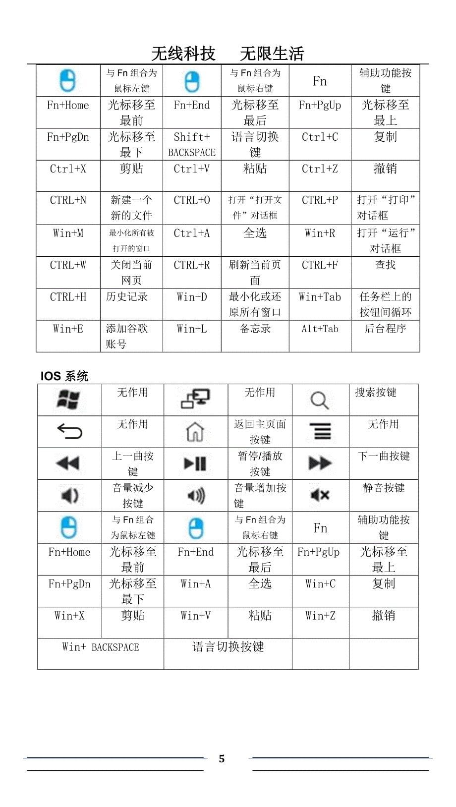 航世bowc108蓝牙键盘说明书(r6)_第5页