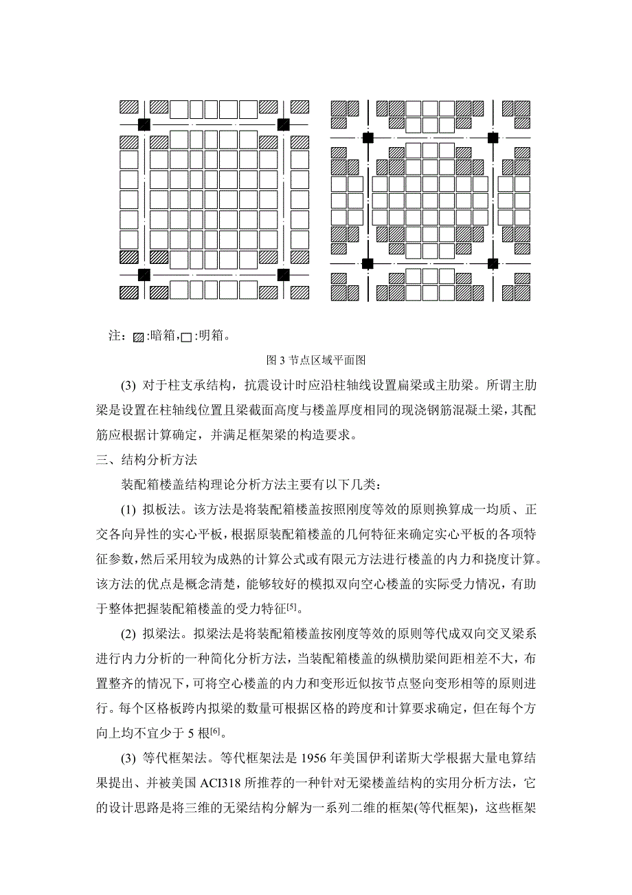 混凝土密肋梁空心楼盖施工_第4页