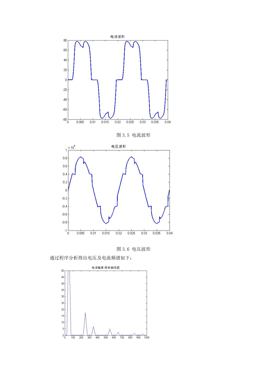 有功功率谐波源定位的仿真分析_第4页