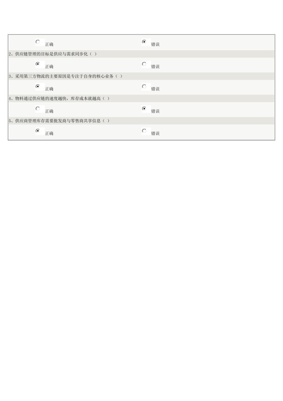 《生产管理学》第10章在线测试20分_第3页