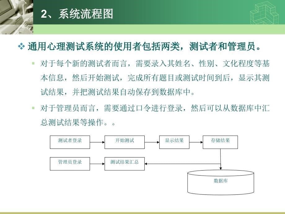 通用心理测试系统的设计和开发_第5页