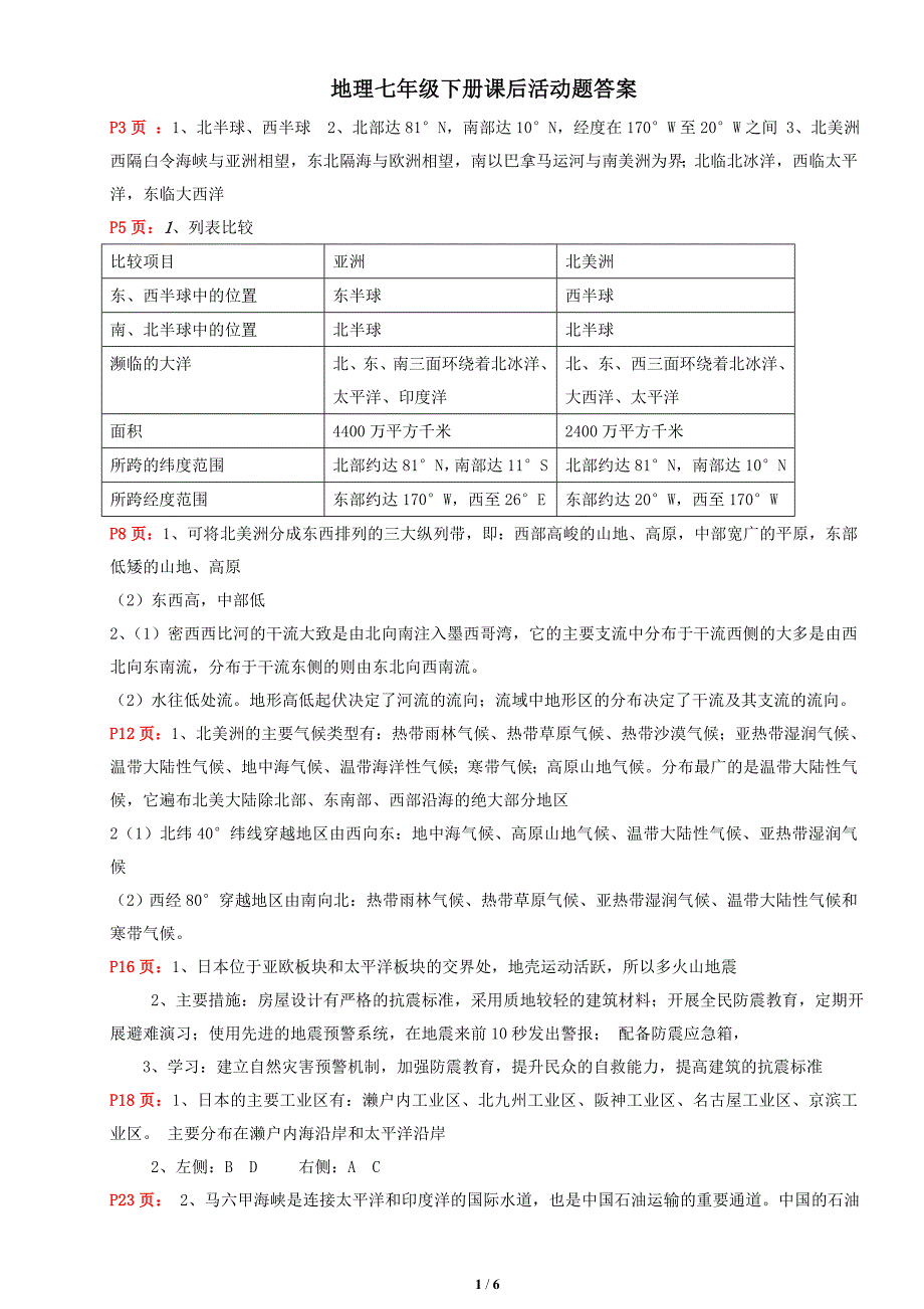 地理七年级下册课后活动题答案_第1页