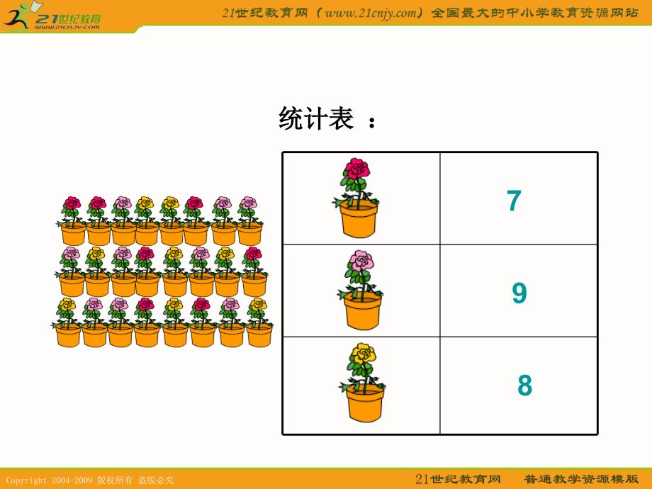 【人教新课标】一年级数学下册课件 统计 10_第4页