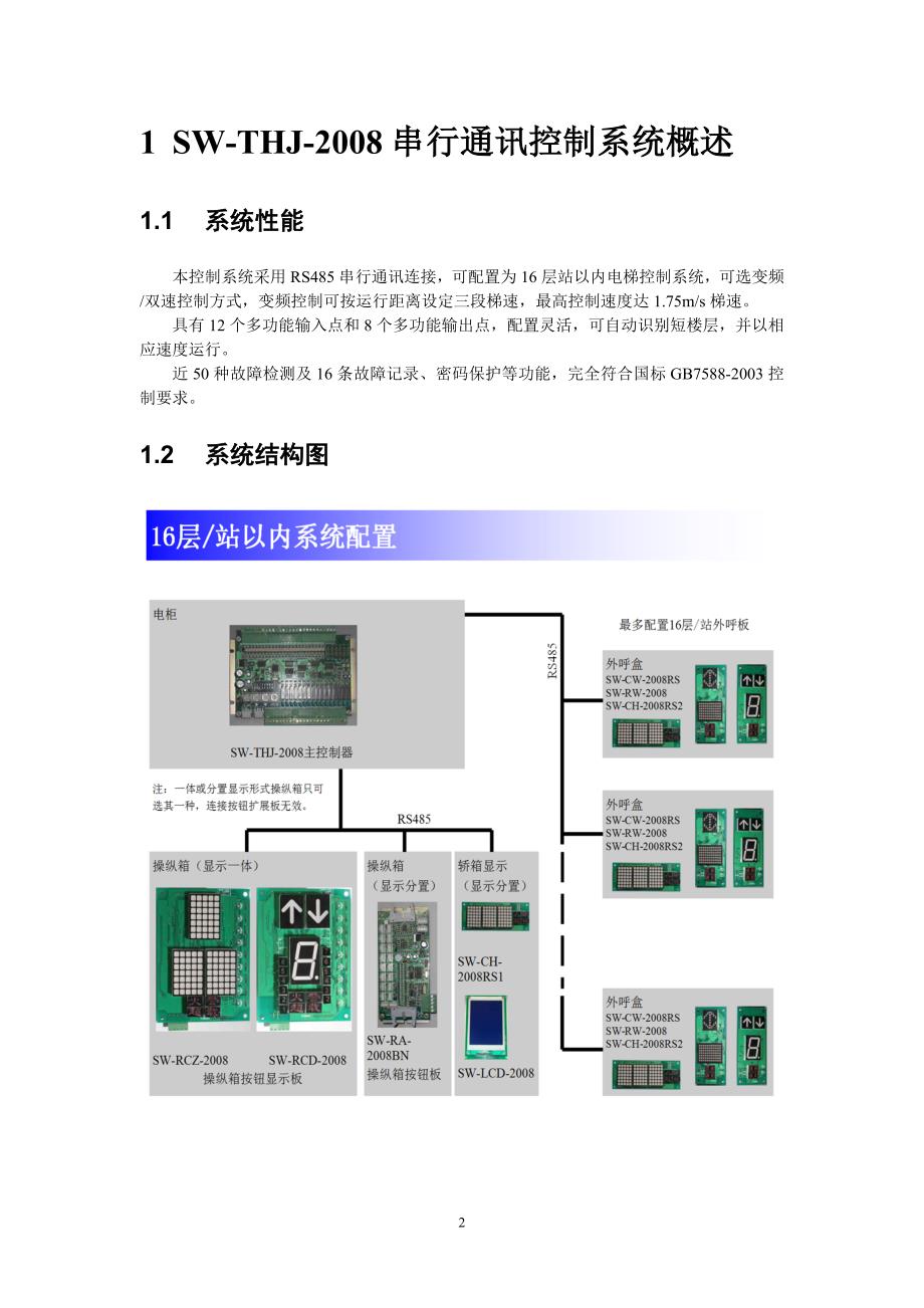 sw-thj-2008经济版电梯控制系统使用说明书_第3页