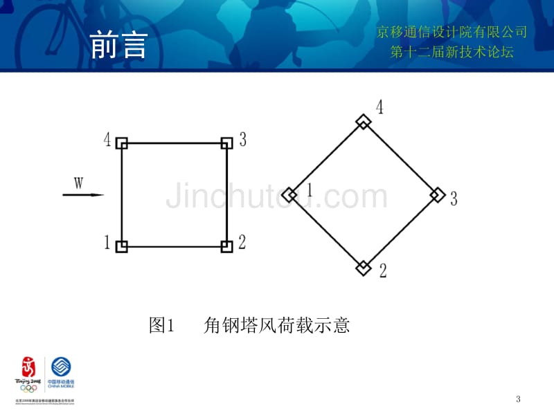 移动通信角钢塔基础的优化设计_第3页