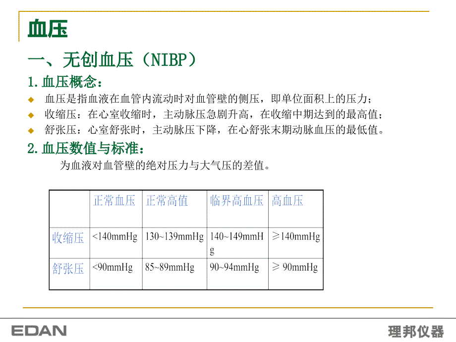 血压参数秦西芳_第3页