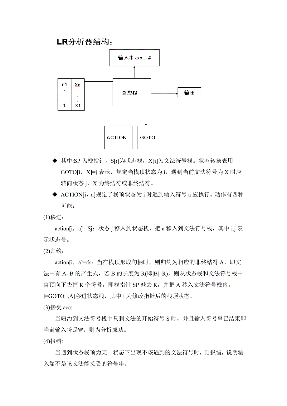 实验三 lr1分析法  java_第2页