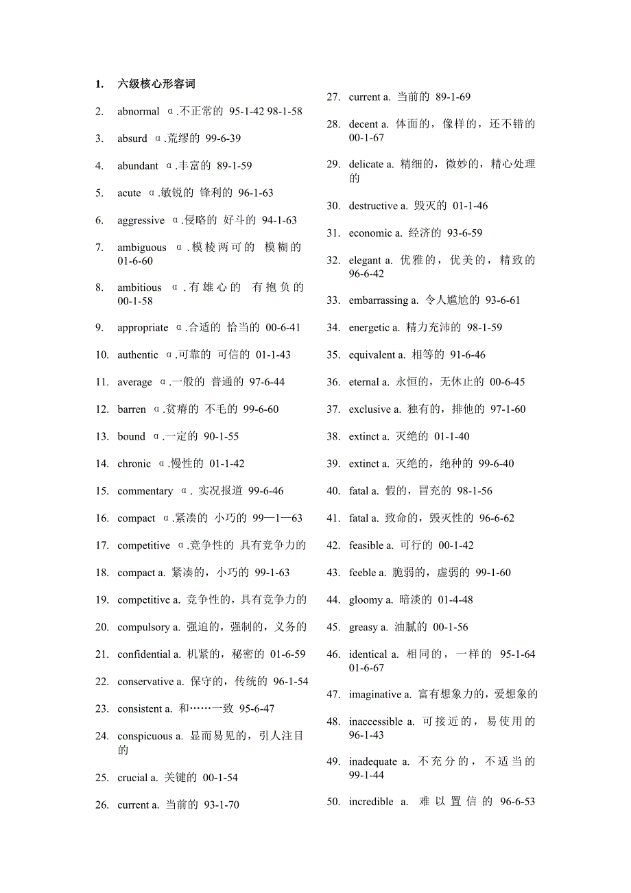 英语六级考试核心分类词汇总结_第1页