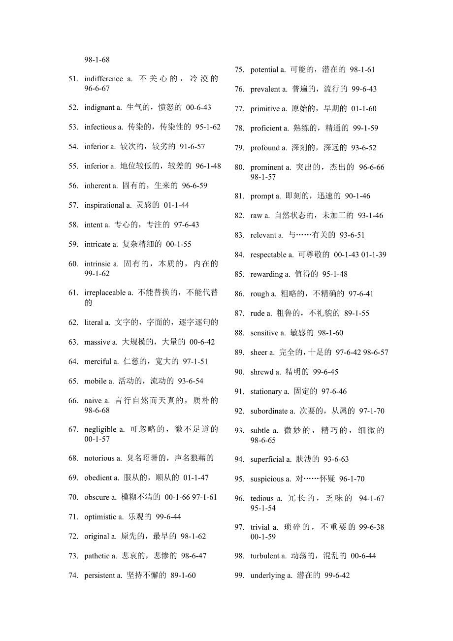 英语六级考试核心分类词汇总结_第2页