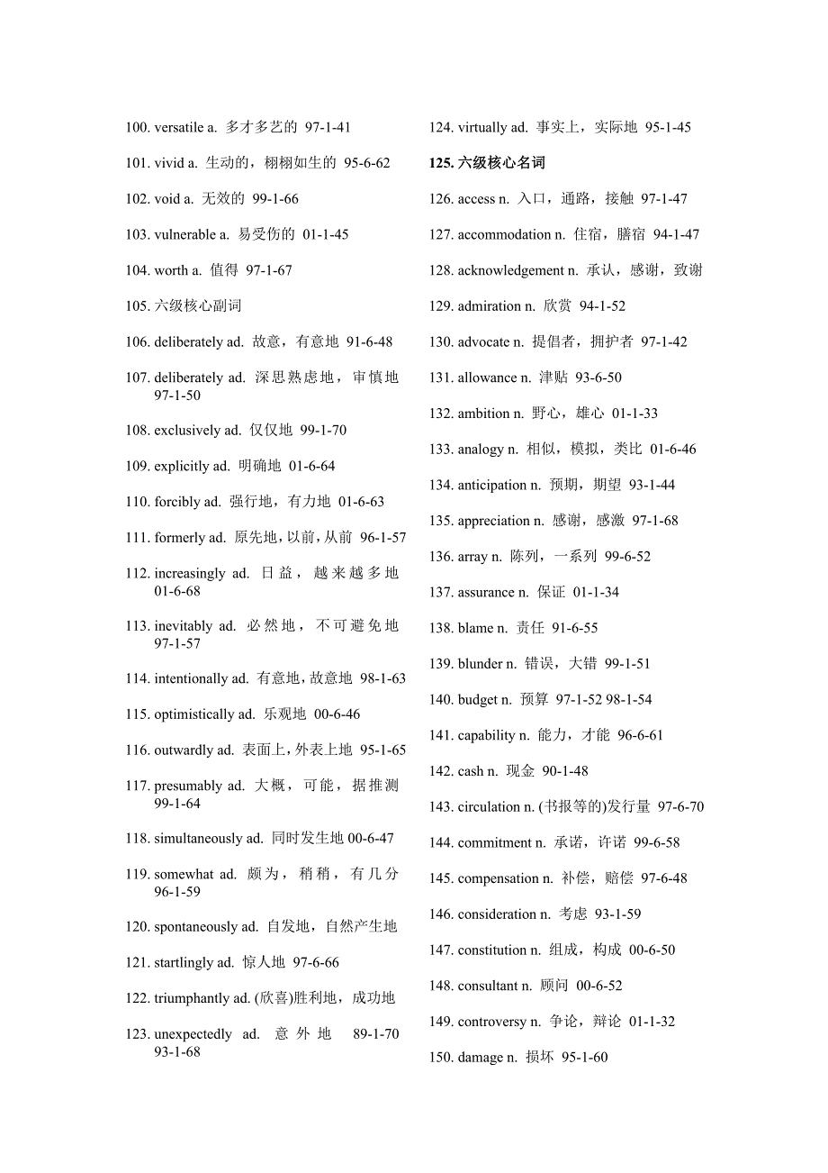 英语六级考试核心分类词汇总结_第3页