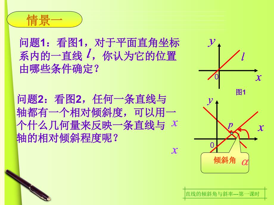 直线的倾斜角课件ppt_第5页