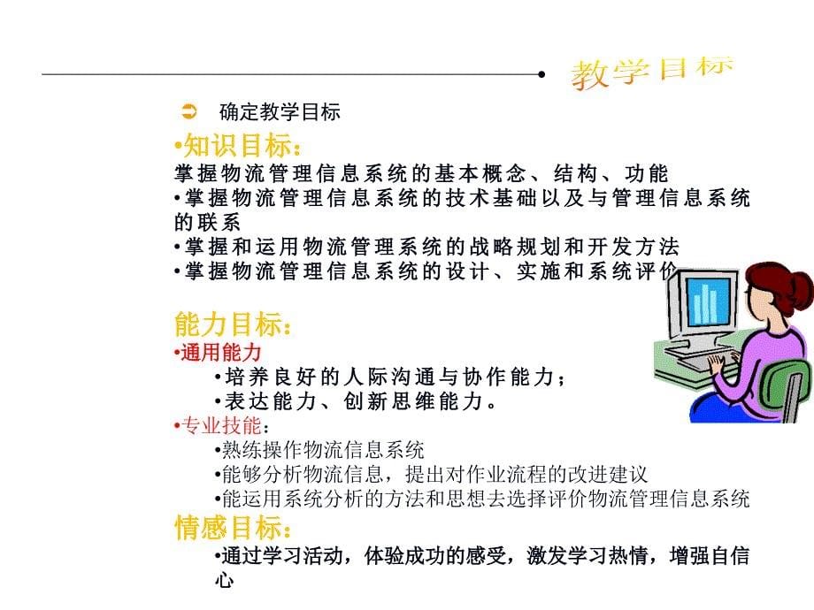 物流信息管理说课-.._第5页