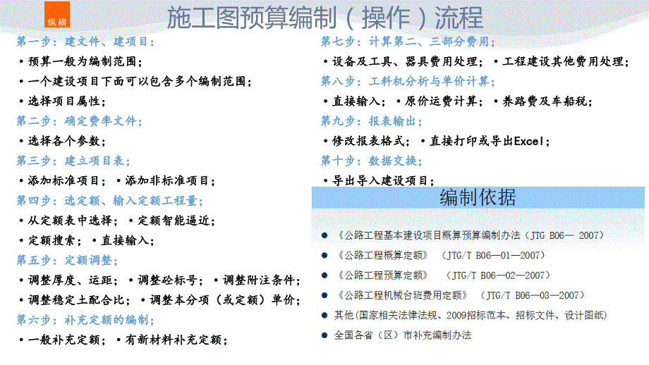 施工图预算在纵横概估算版软件内的操作方式_第3页