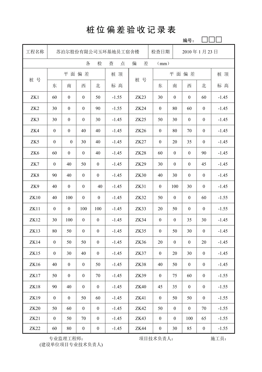 桩位偏差验收记录表_第1页