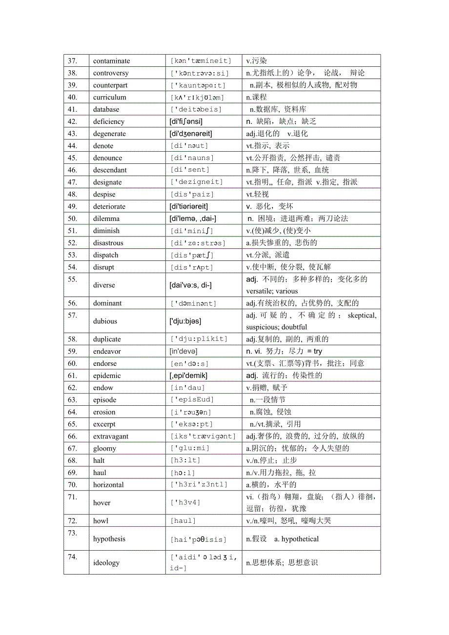 考研考博英语常见重点边缘词汇_第2页