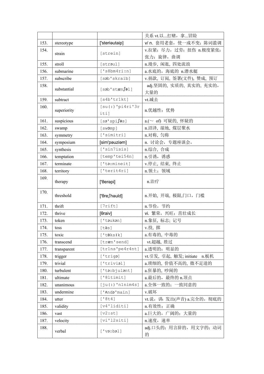 考研考博英语常见重点边缘词汇_第5页