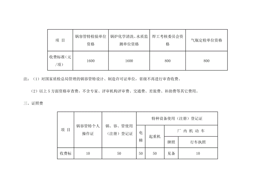 锅炉安装收费标准_第4页