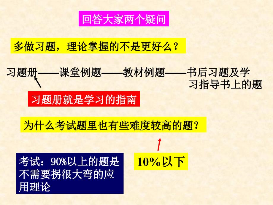 大学物理 热学1_第4页